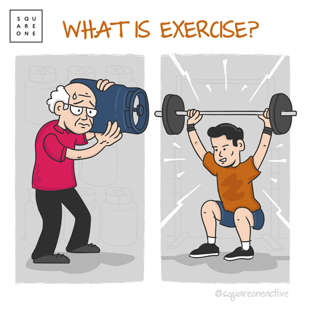 exercise programme singapore, chiropractor
