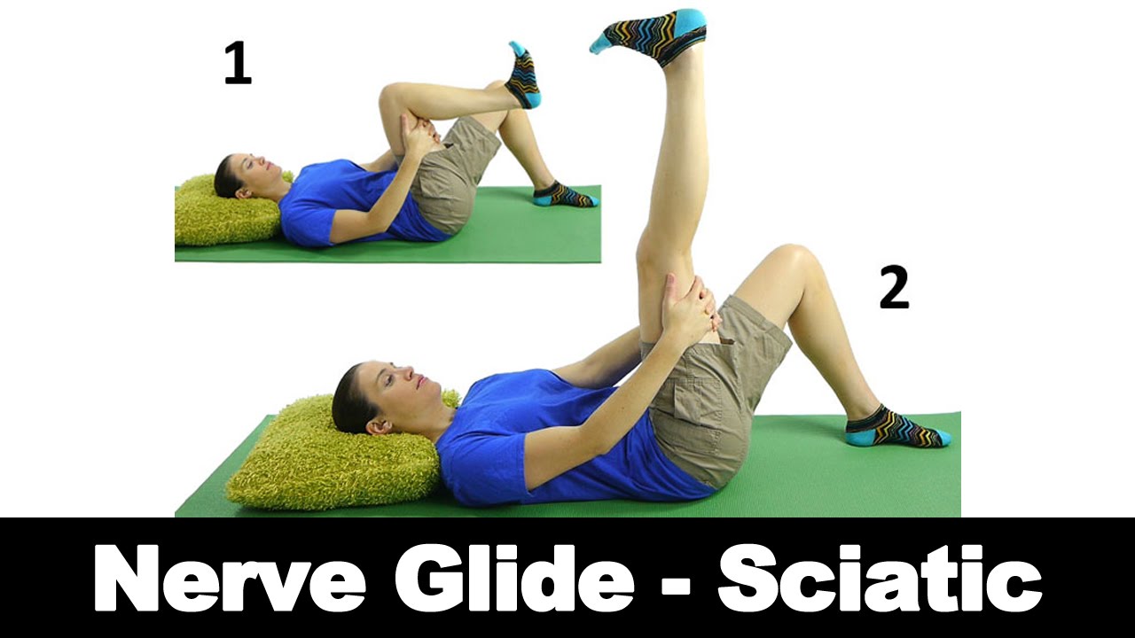 neural-glide-neurodyanmics-sciatic-nerve-pain - Square One Active Recovery nerve glide flossing, sciatic nerve pain, neurodynamic exercise for sciatica
