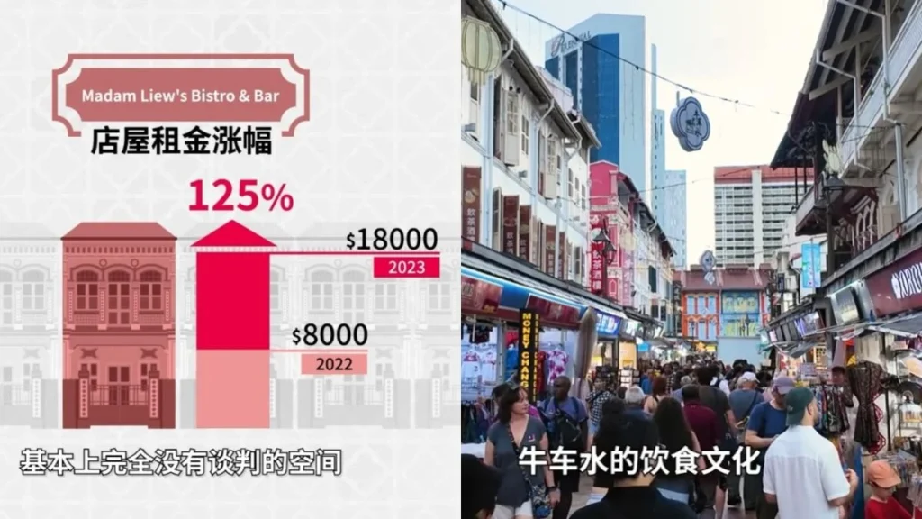chinatown rental hike, madam liew bistro & bar