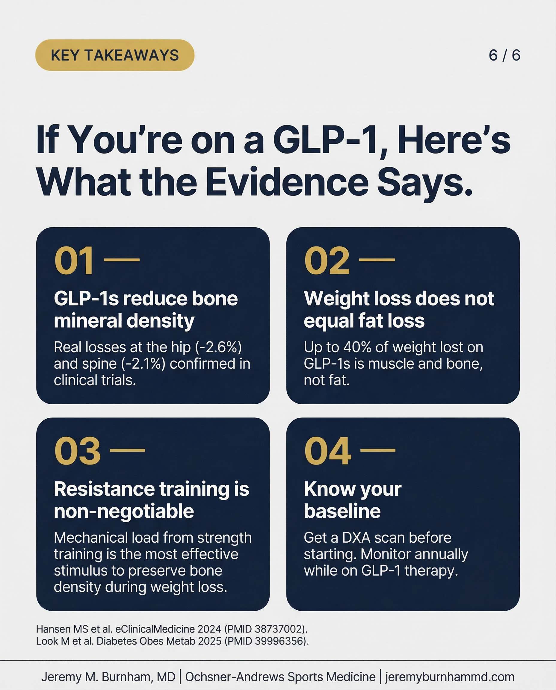 glp-1-muscle-mass-loss - Square One Active Recovery glp-1, muscle loss, reduced bone mineral density