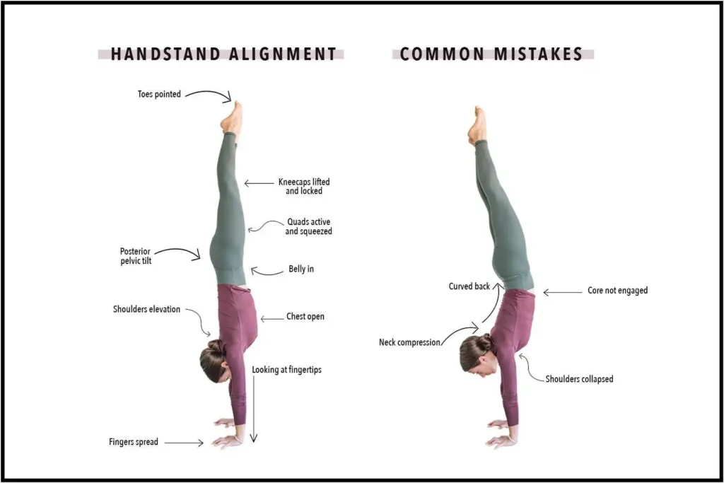 handstand technique, stacking